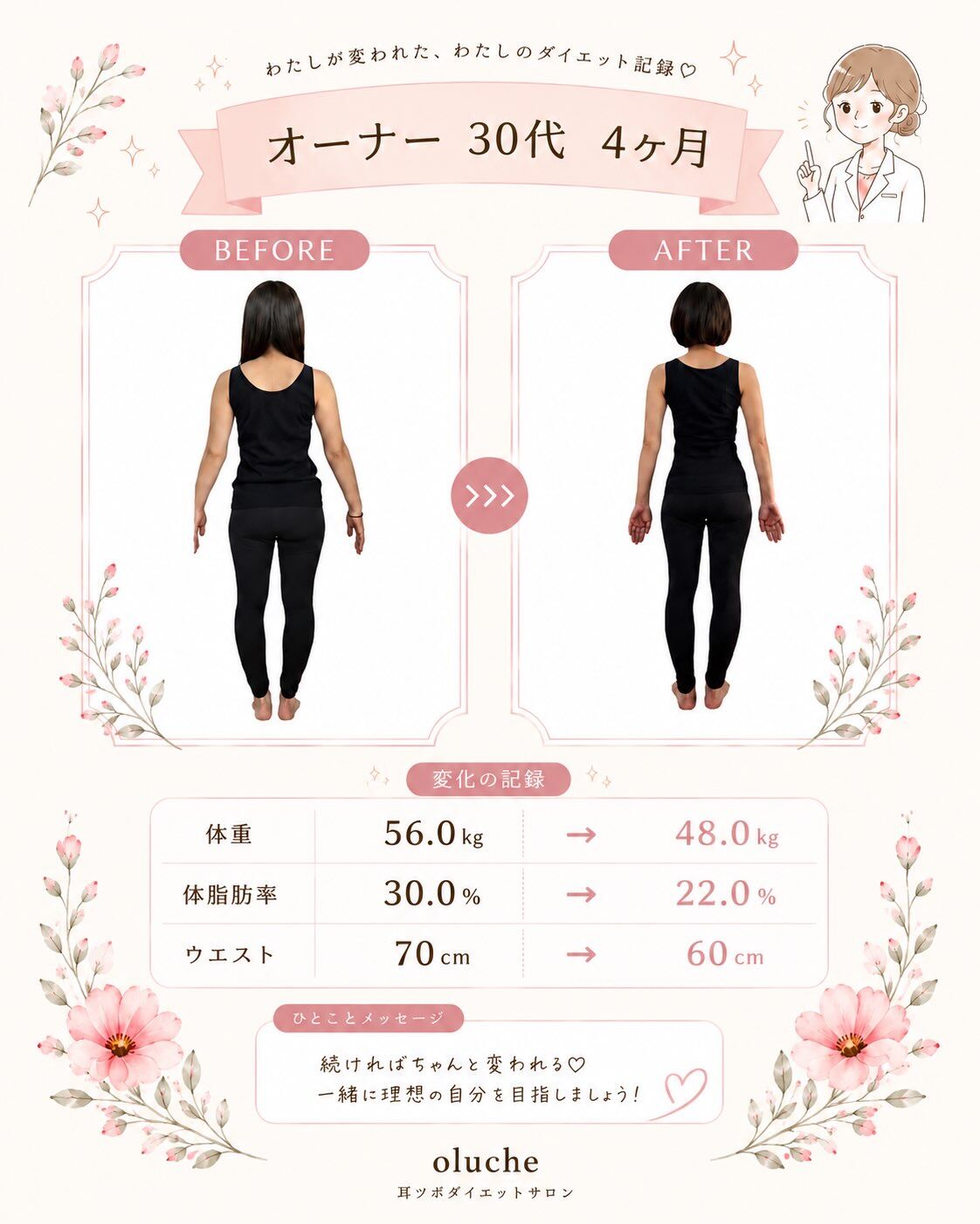 大田原市でダイエットするならダイエットサロンoluche！